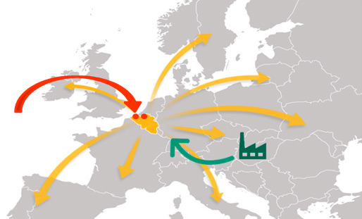 Handel in actieve stoffen en gewasbeschermingsmiddelen in de EU